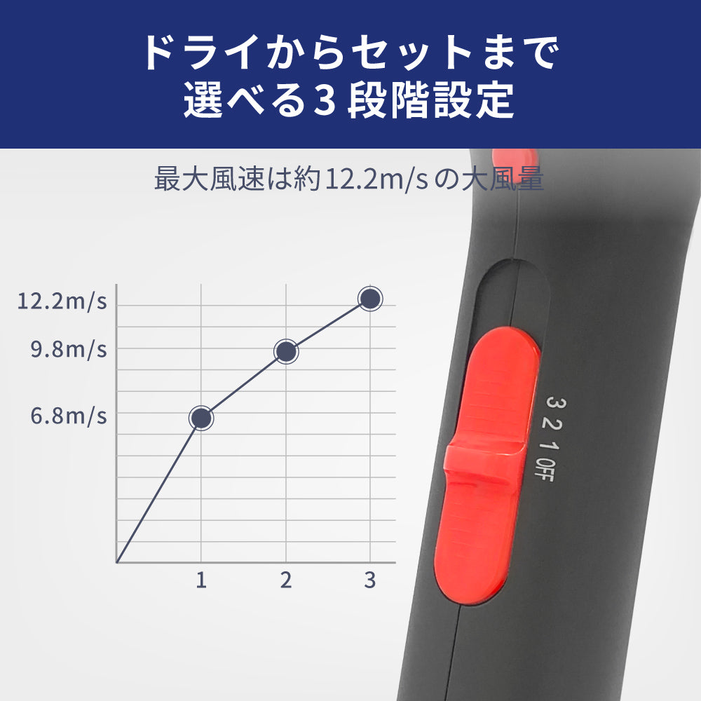 ドライヤー d1513GRY ハンズフリー