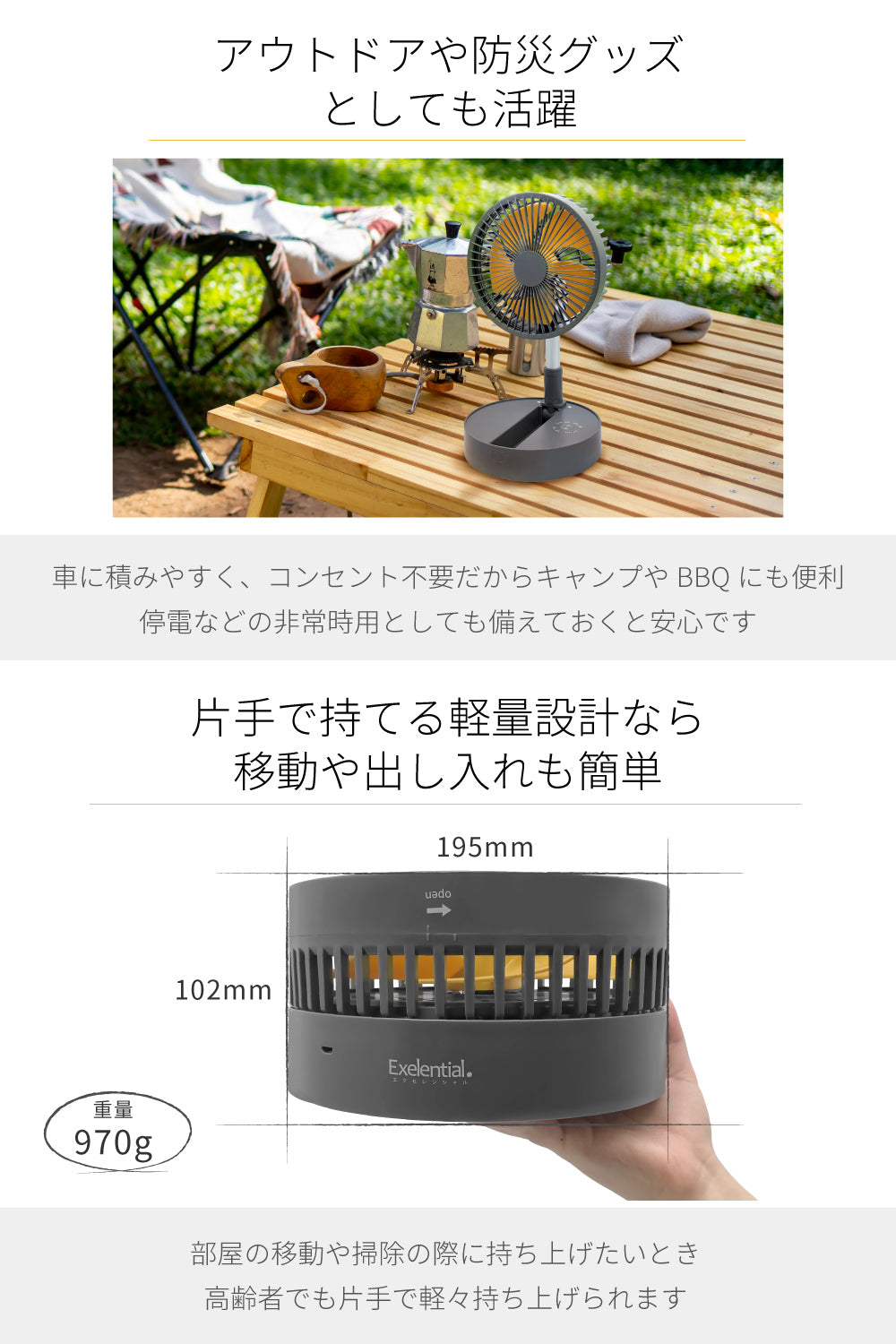 【アウトレット】【30%OFF】どこでもファン 持ち運び 旅行用 旅行 屋外 扇風機 f1620YL