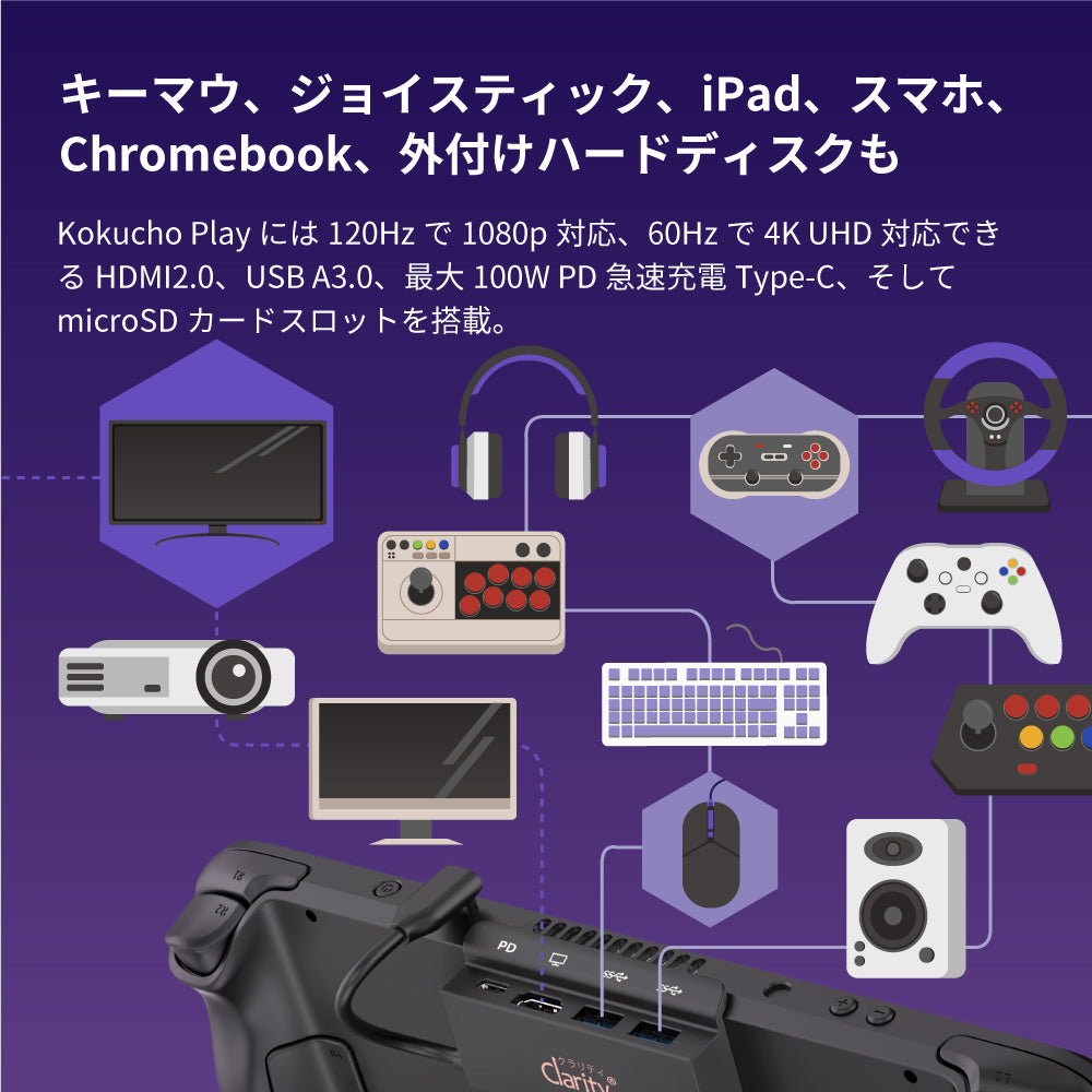 Kokucho Play コクチョウプレー Steam deck スチームデック ドック h2211BK コンパクト