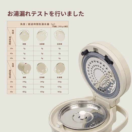 スチーム式 加湿器 3L クリーンポット h2338IV