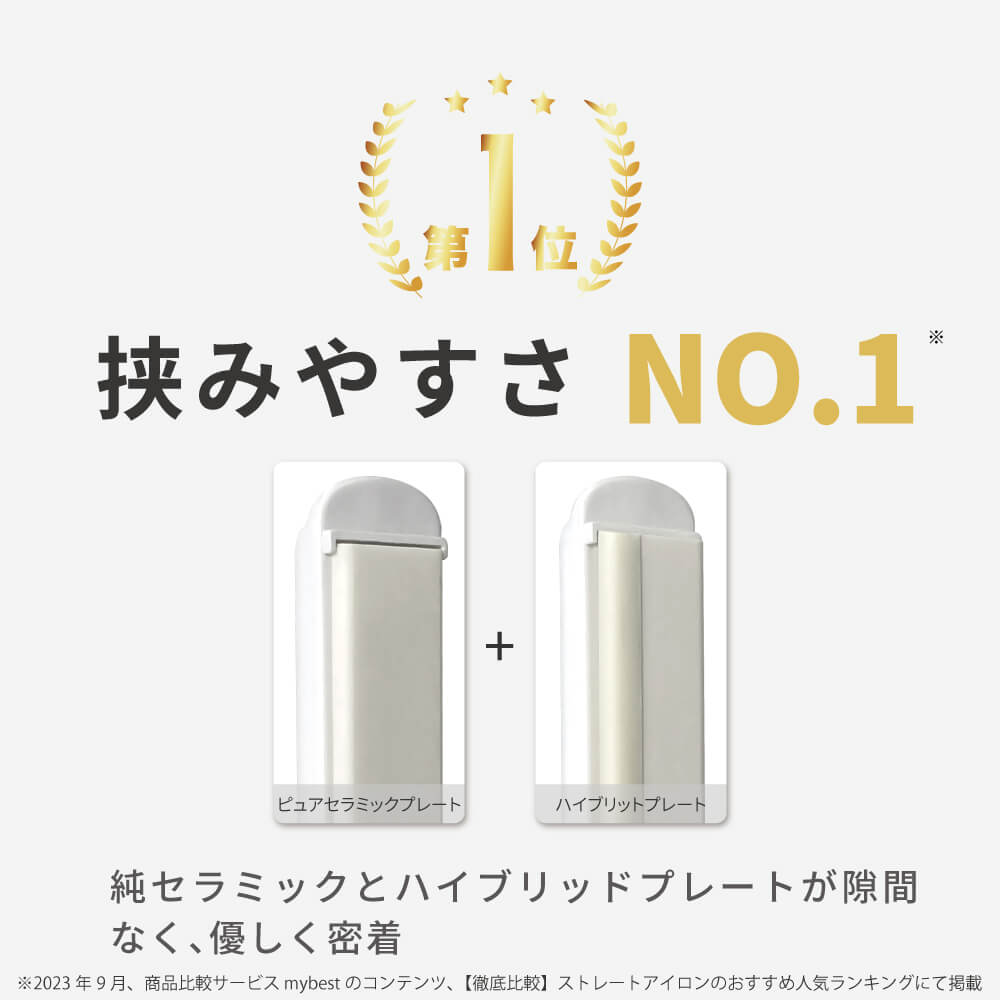 【予約割引セール】オールマイティ 純セラミックハイブリッド ストレートアイロン 15mm/20mm