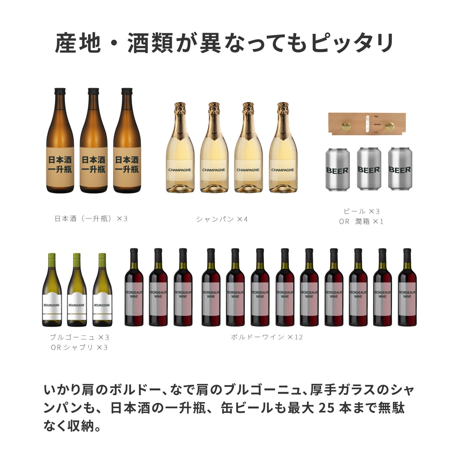 サカリュエ 潤金 ワインセラー 72L 上下2温度管理 s2466