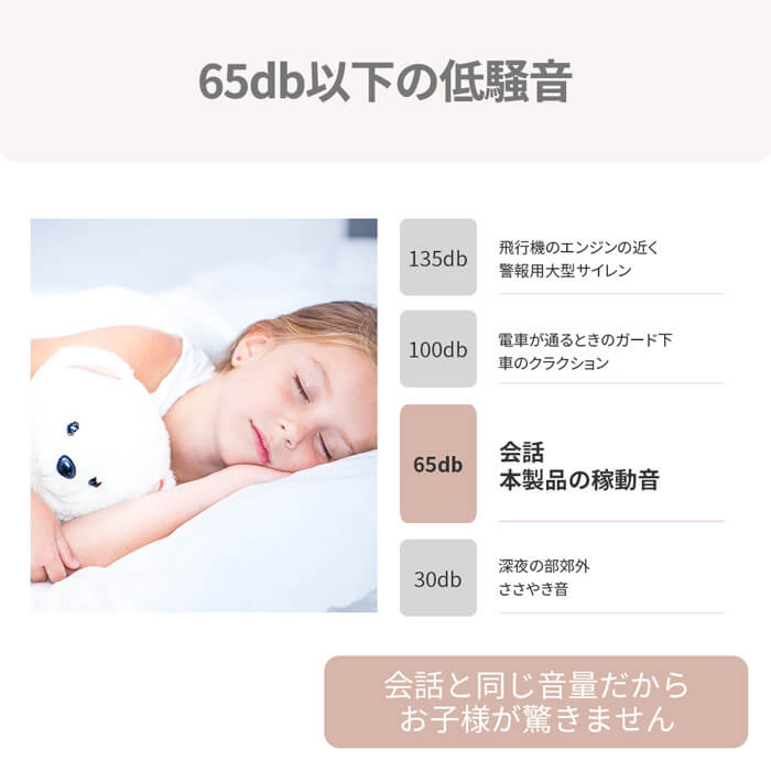 \セール 4月21日17:59まで/Baritorikan セルフカット 襟足 バリカン c19331GD コンパクト