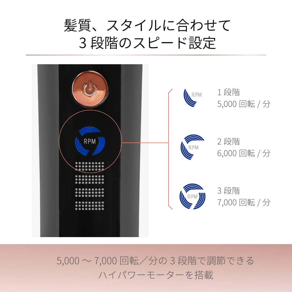 【予約割引セール】バリトリカン マイスター セルフカット 襟足 バリカン c2125