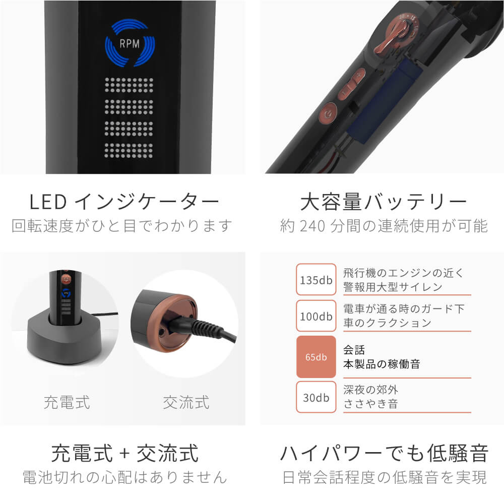 【予約割引セール】バリトリカン マイスター セルフカット 襟足 バリカン c2125