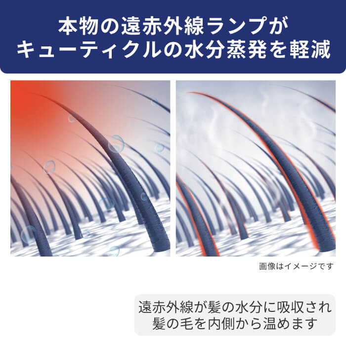 Kaze 大風量 地肌ケア ドライヤー d1512IDG ハンズフリー