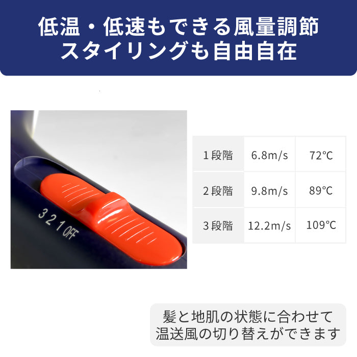 Kaze 大風量 地肌ケア ドライヤー d1512IDG ハンズフリー