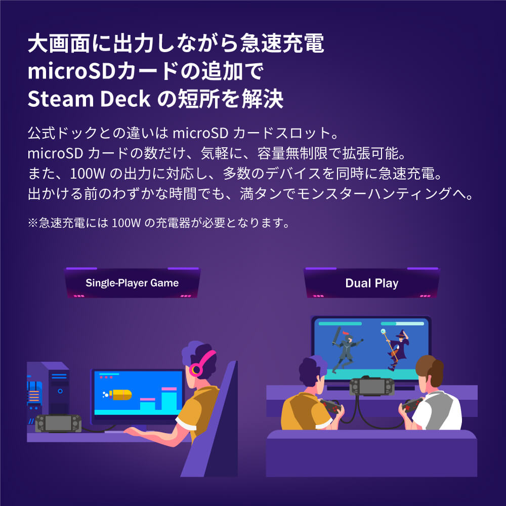 Kokucho Play コクチョウプレー Steam deck スチームデック ドック h2211BK コンパクト