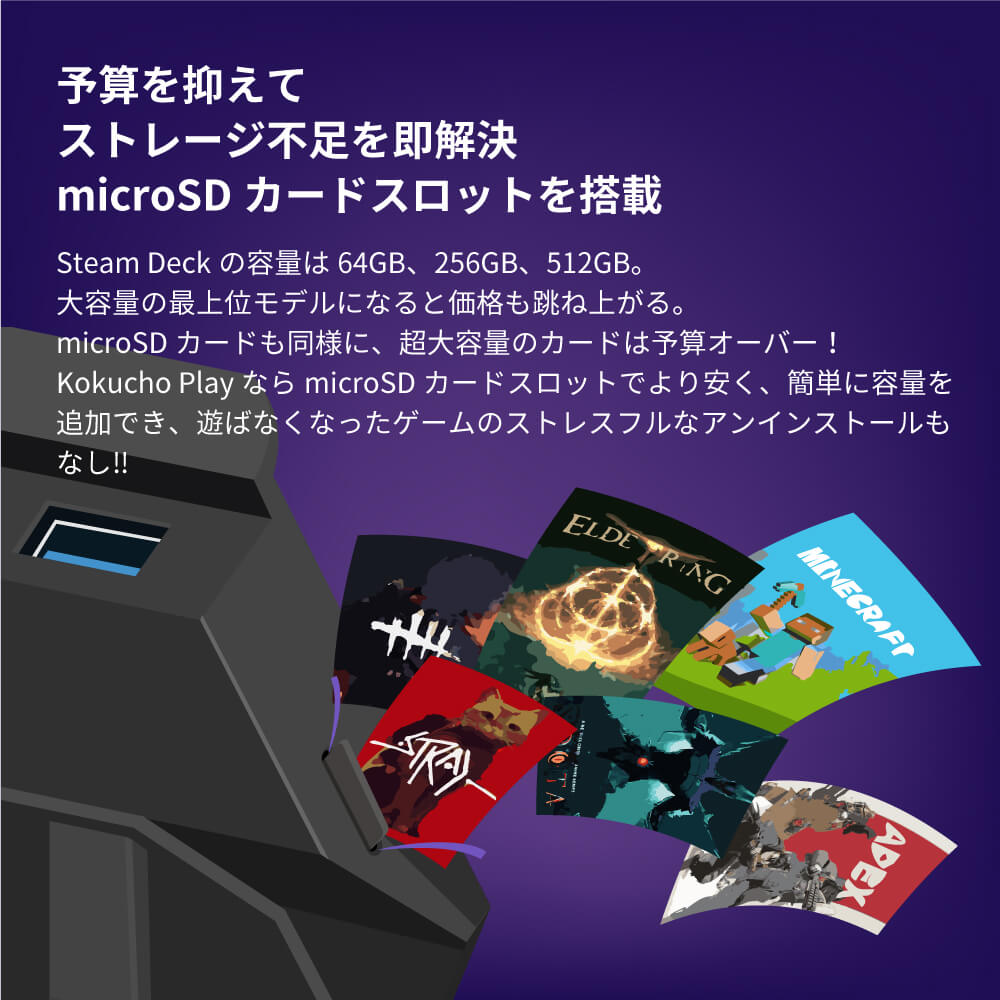 Kokucho Play コクチョウプレー Steam deck スチームデック ドック h2211BK コンパクト