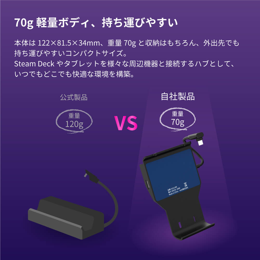Kokucho Play コクチョウプレー Steam deck スチームデック ドック h2211BK コンパクト