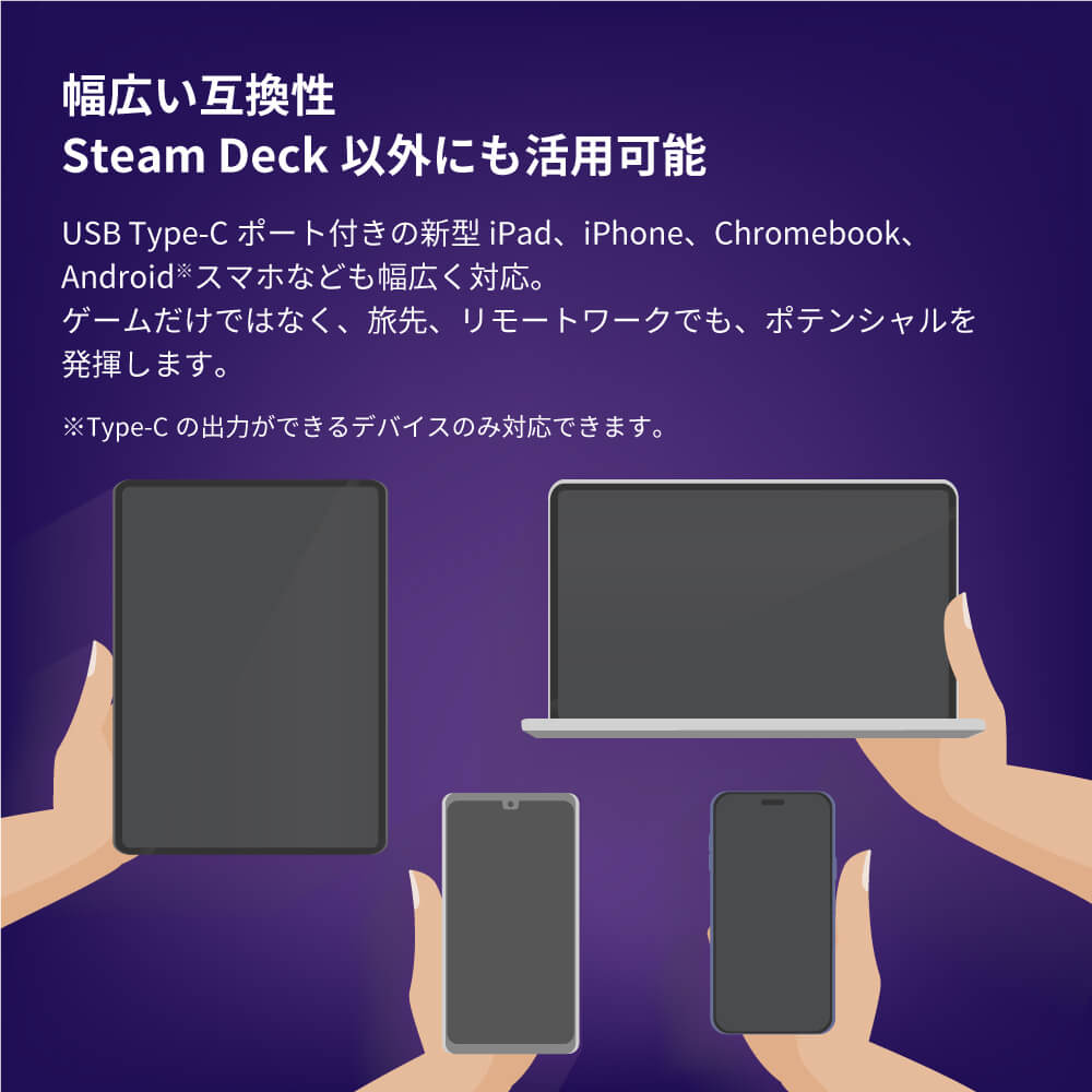Kokucho Play コクチョウプレー Steam deck スチームデック ドック h2211BK コンパクト