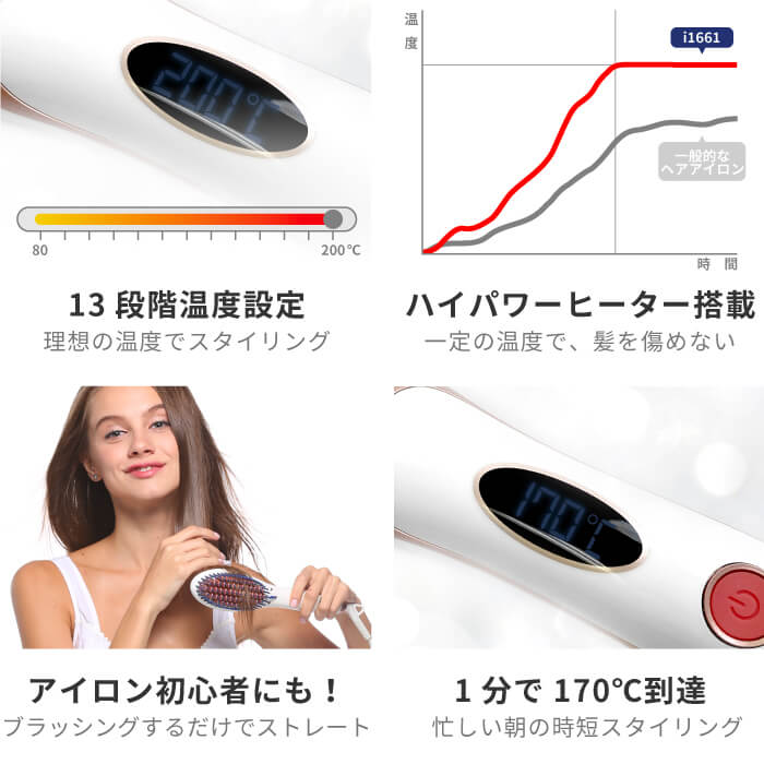 ストレート ヒートブラシ アイロン i1661