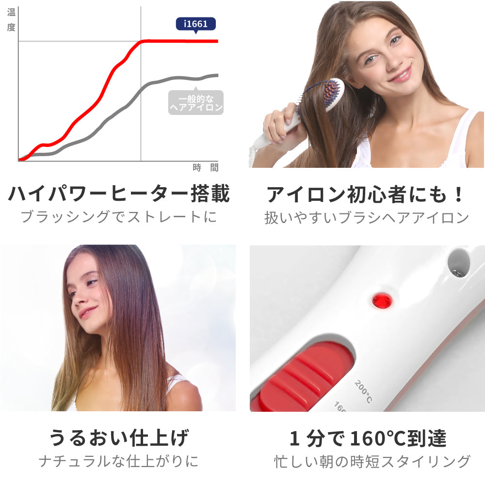 ストレート ヒートブラシ アイロン ミニ アイロン i1798PK/BL