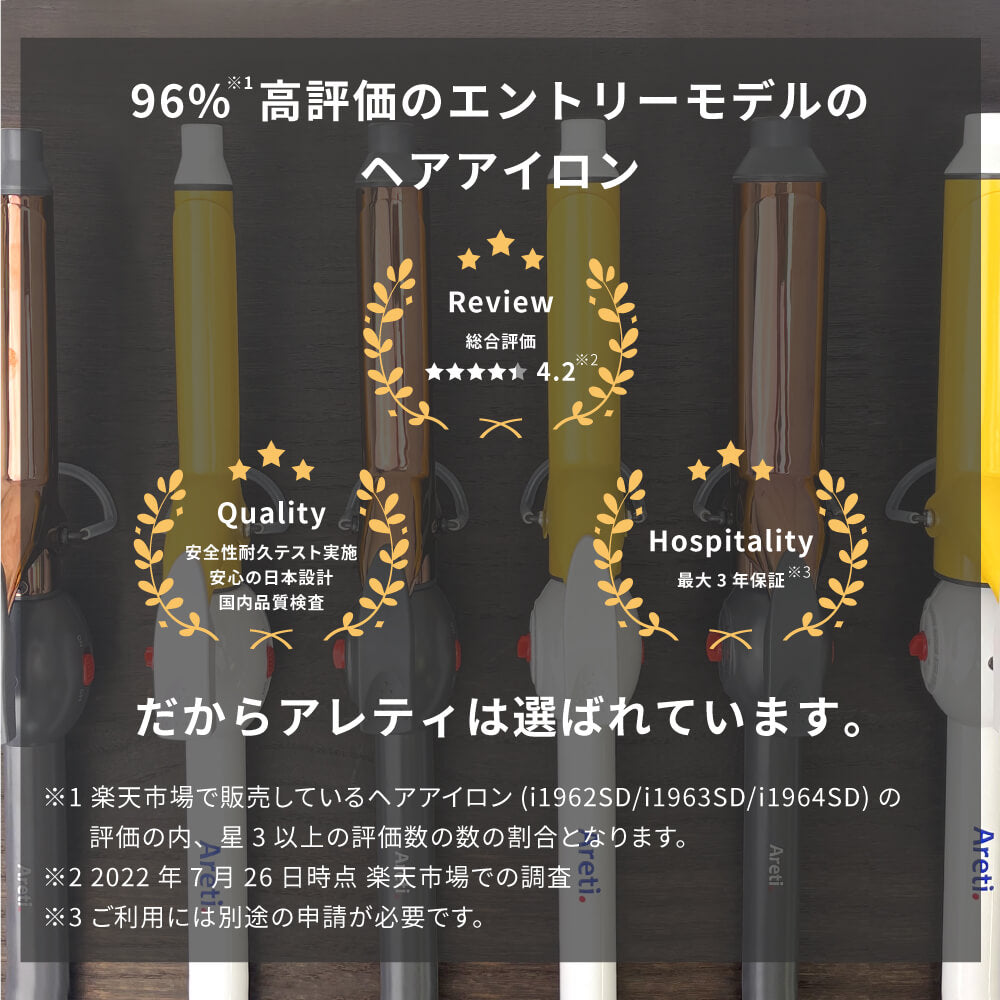 キープ カール ヘアアイロン コテ 19mm 25mm 32mm i1962SD/WYA i1963SD/WYA i1964SD/WYA
