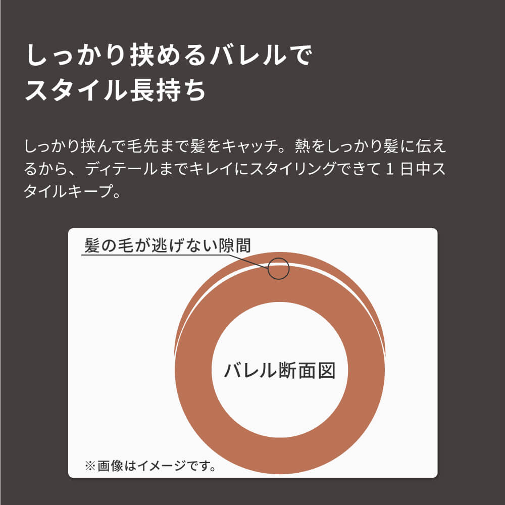 キープ カール ヘアアイロン コテ 19mm 25mm 32mm i1962SD/WYA i1963SD/WYA i1964SD/WYA