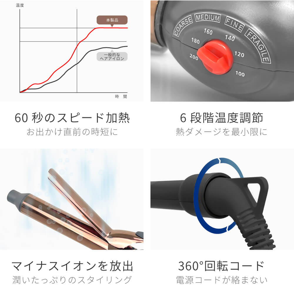 キープ カール ヘアアイロン コテ 19mm 25mm 32mm i1962SD/WYA i1963SD/WYA i1964SD/WYA