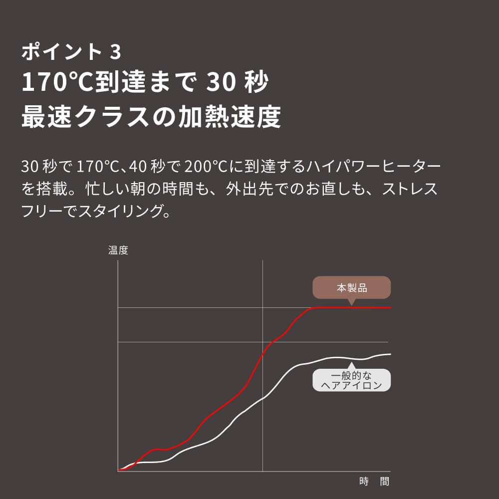 セオリー/ファイン 2way ストレート カール ヘアアイロン コテ i2091SD/i2056SD i2091WYA/i2056WYA i1909GY