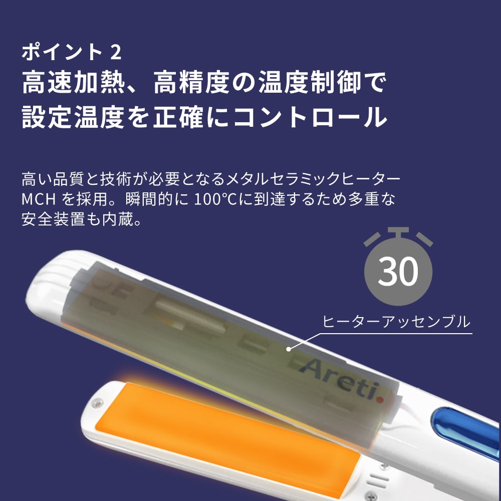 【予約割引セール】オールマイティ 純セラミックハイブリッド ストレートアイロン 15mm/20mm