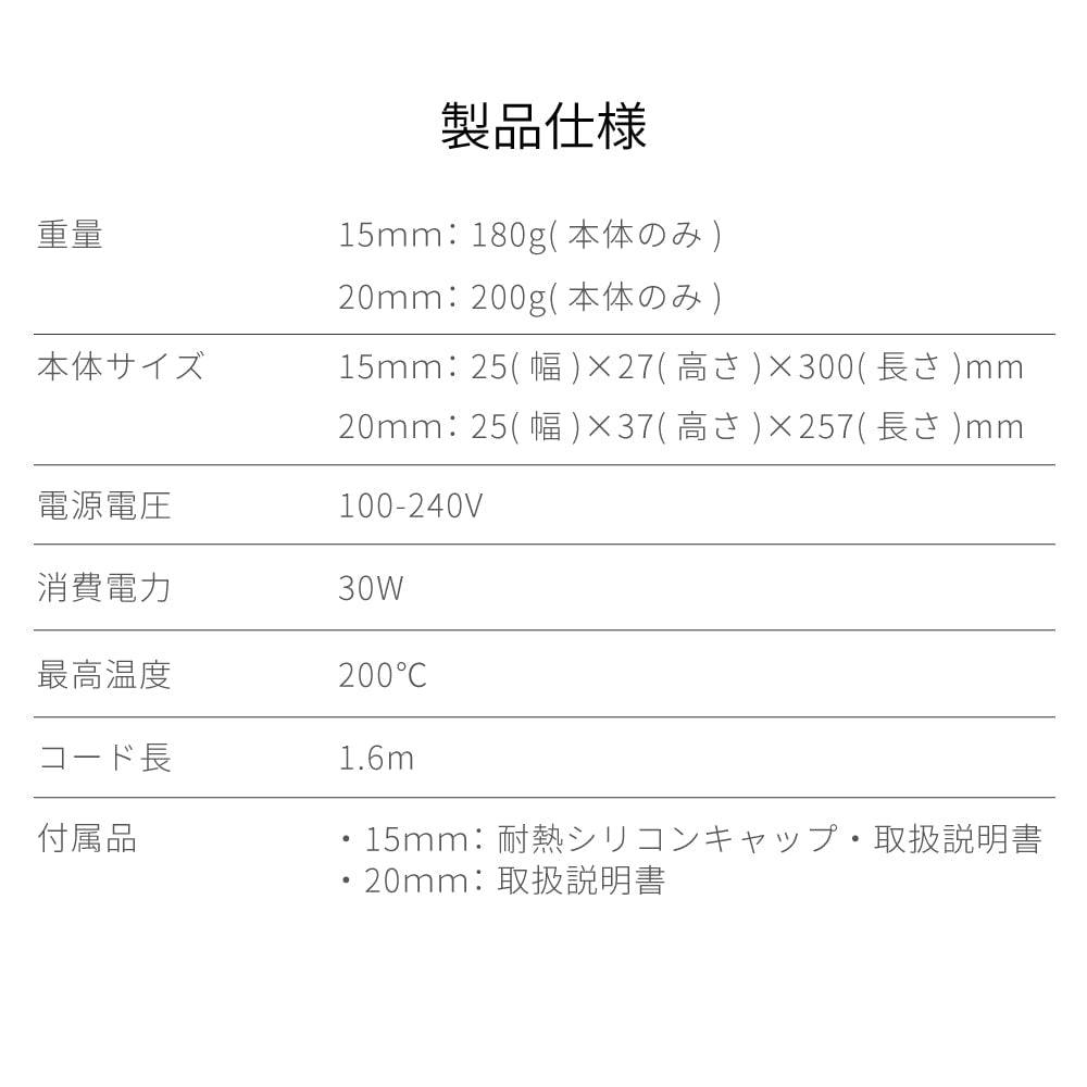 【予約割引セール】オールマイティ 純セラミックハイブリッド ストレートアイロン 15mm/20mm