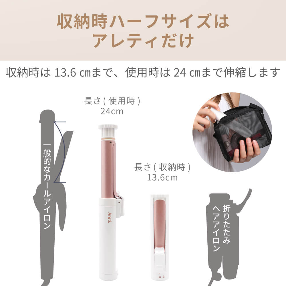 Puzzle カール アイロン i703 22mm