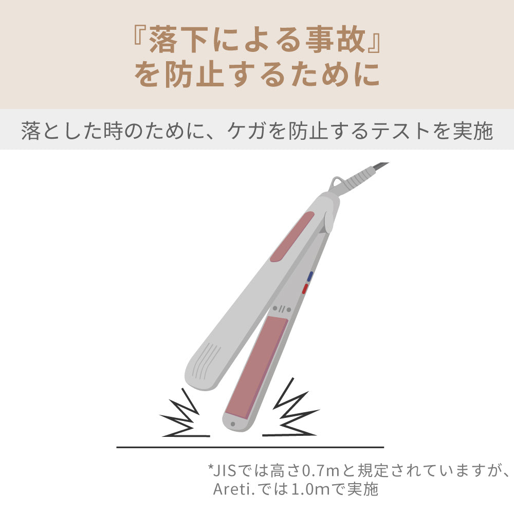 Puzzle カール アイロン i703 22mm
