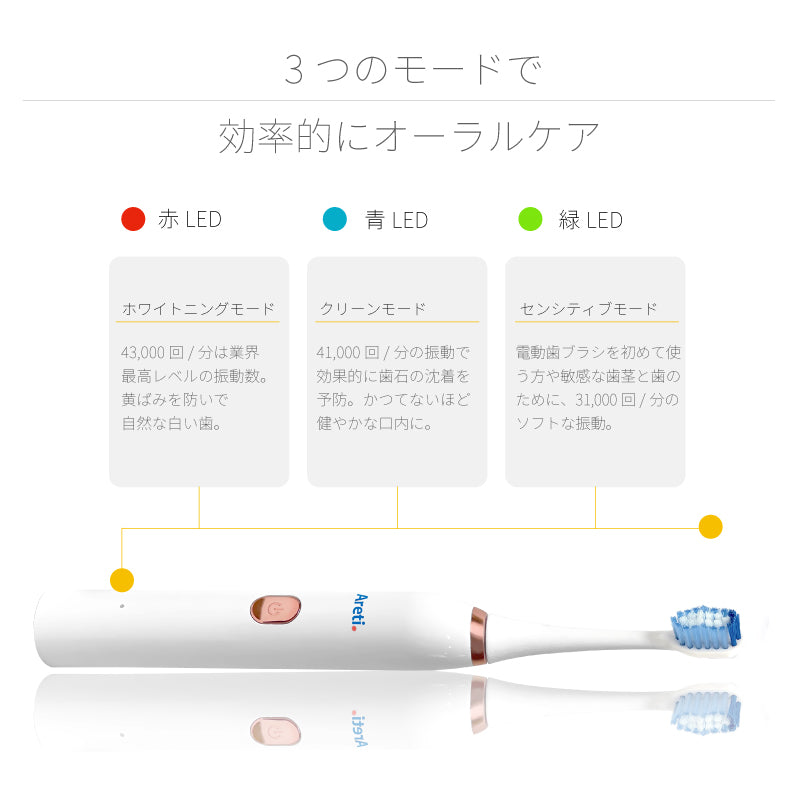 ホワイトニング 歯周病予防 着色汚れ 電動歯ブラシ t2036WH