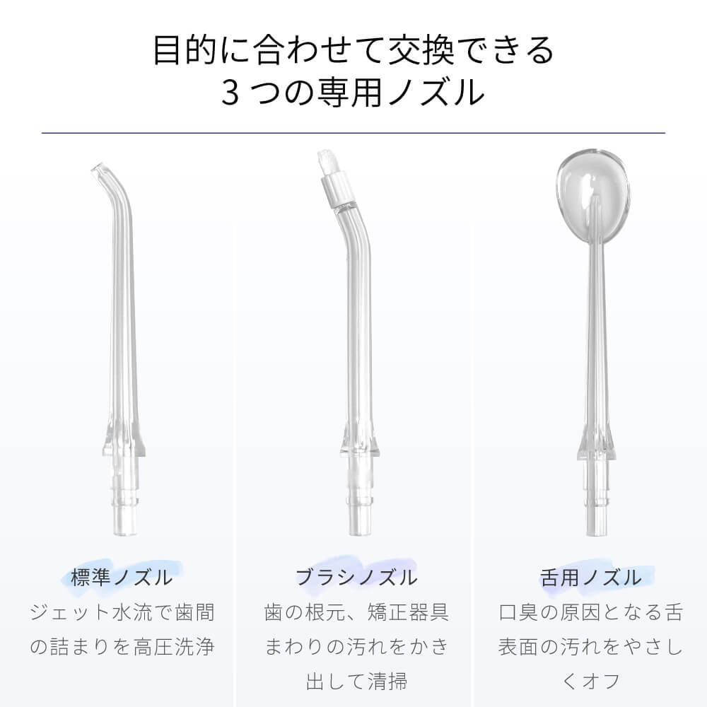JetⅡ 口臭 ケア 口腔洗浄機 t2112IDG ポータブル
