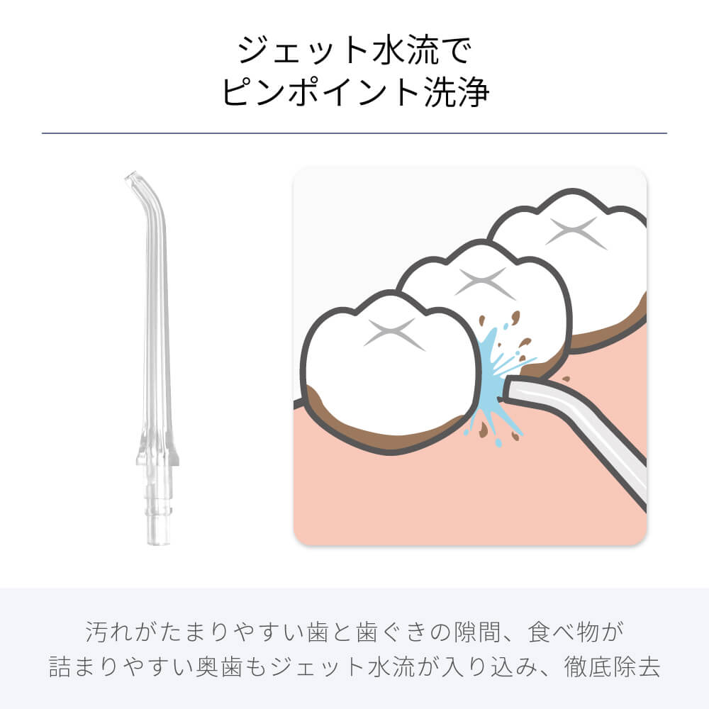 JetⅡ 口臭 ケア 口腔洗浄機 t2112IDG ポータブル