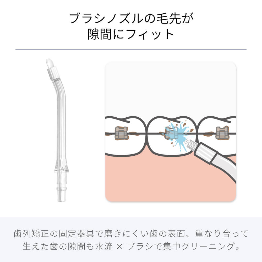 JetⅡ 口臭 ケア 口腔洗浄機 t2112IDG ポータブル