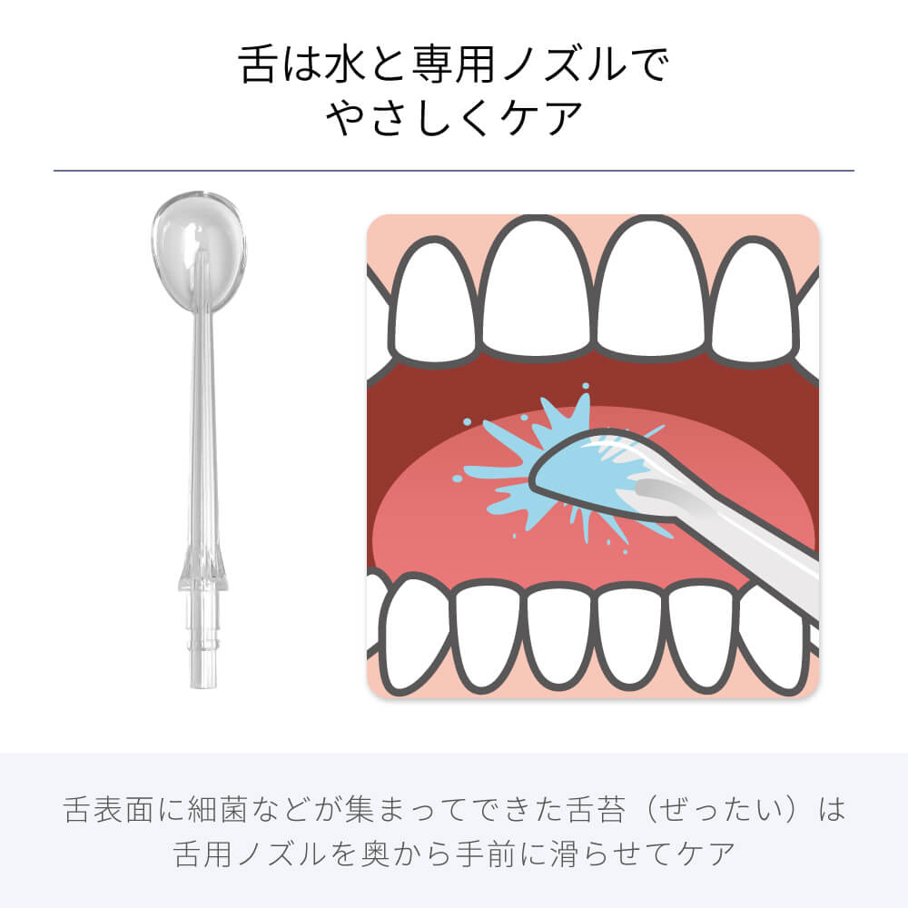 JetⅡ 口臭 ケア 口腔洗浄機 t2112IDG ポータブル