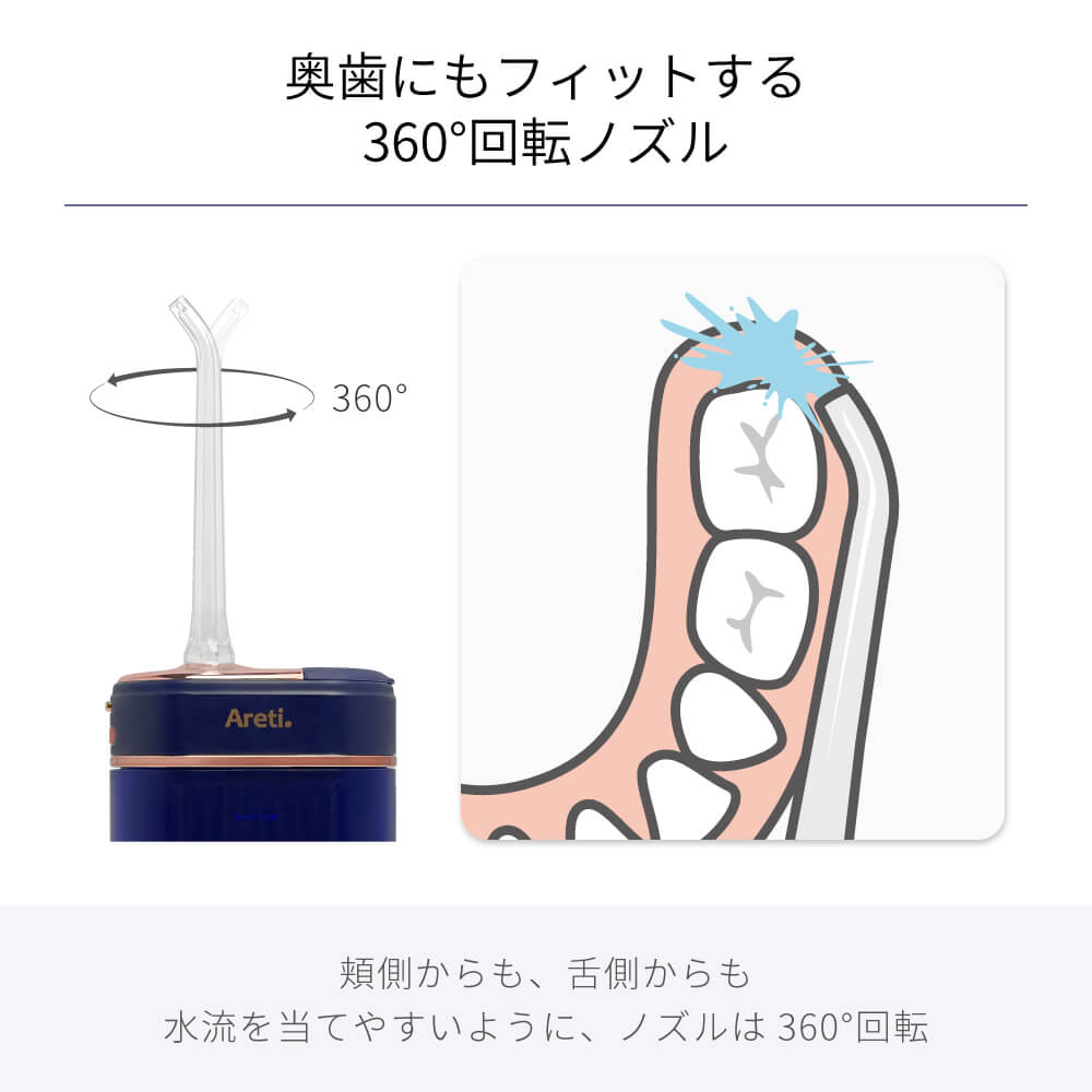 JetⅡ 口臭 ケア 口腔洗浄機 t2112IDG ポータブル