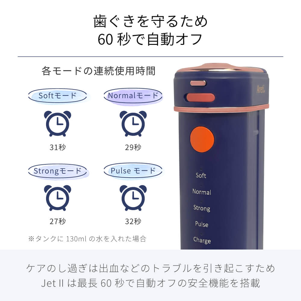 JetⅡ 口臭 ケア 口腔洗浄機 t2112IDG ポータブル