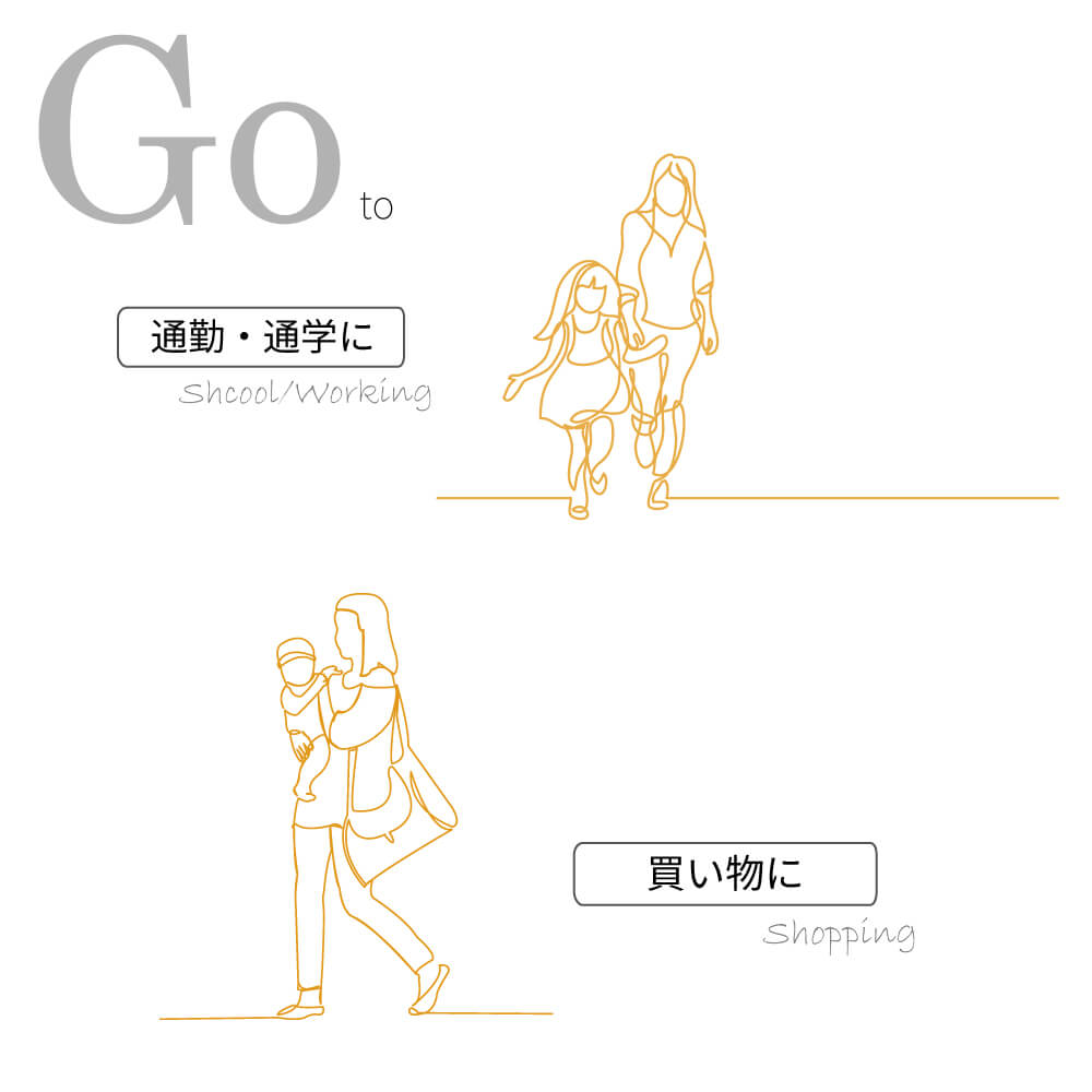 CampBaby 日焼け止め UVクリーム u1906