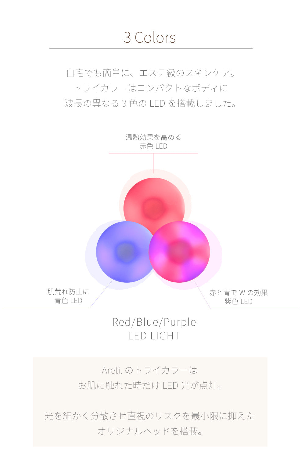 【クリアランスセール】 LED美顔器 Tricolor