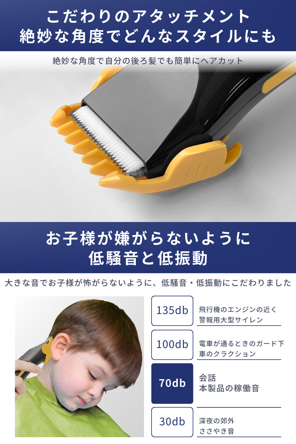 【アウトレット】【30%OFF】バリトリカン ベイビー セルフカット バリカン トリマー c20818YL