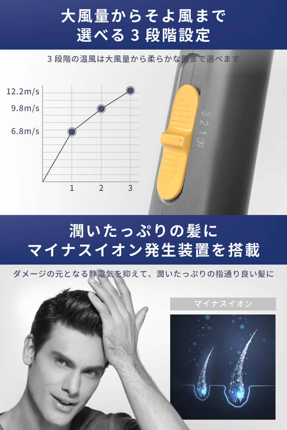 ブリーズ 大風量 地肌ケア ドライヤー d1513YL ハンズフリー Exelential