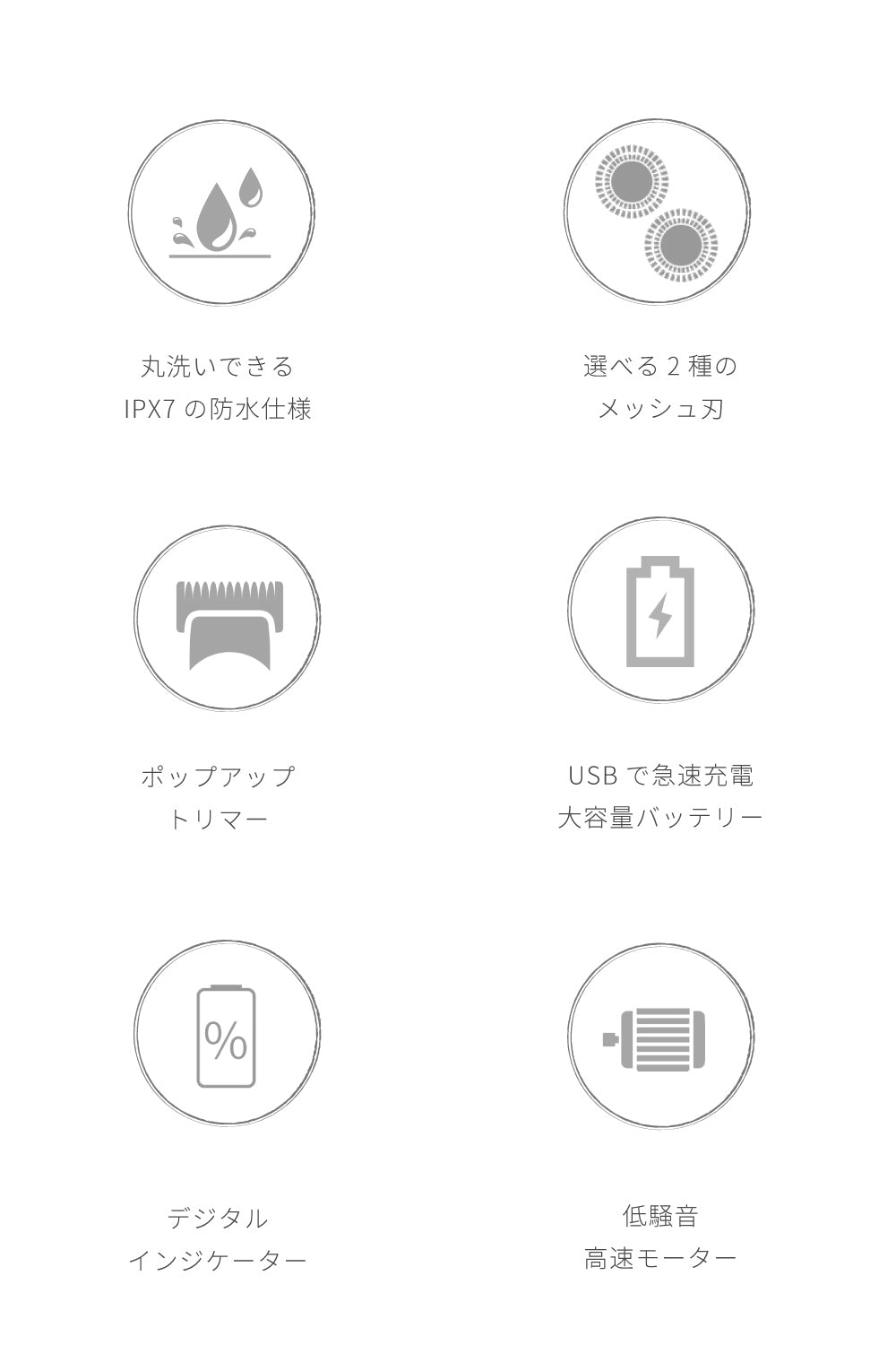 【クリアランスセール】メンズシェーバー 回転式