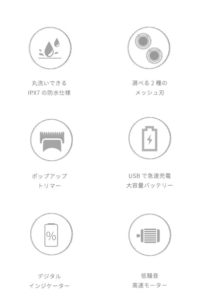 【クリアランスセール】メンズシェーバー 回転式