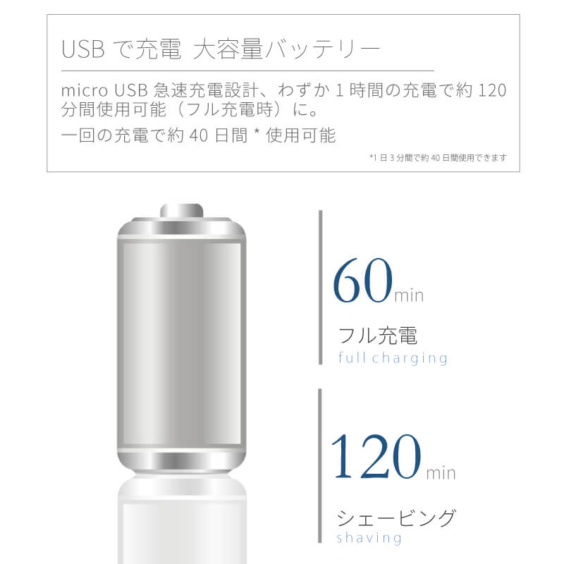 【アウトレット】【30%OFF】ポータブル 電気シェーバー fc5203WYA