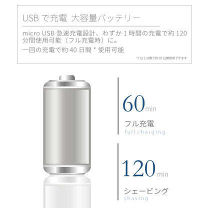 【アウトレット】【30%OFF】ポータブル 電気シェーバー fc5203WYA
