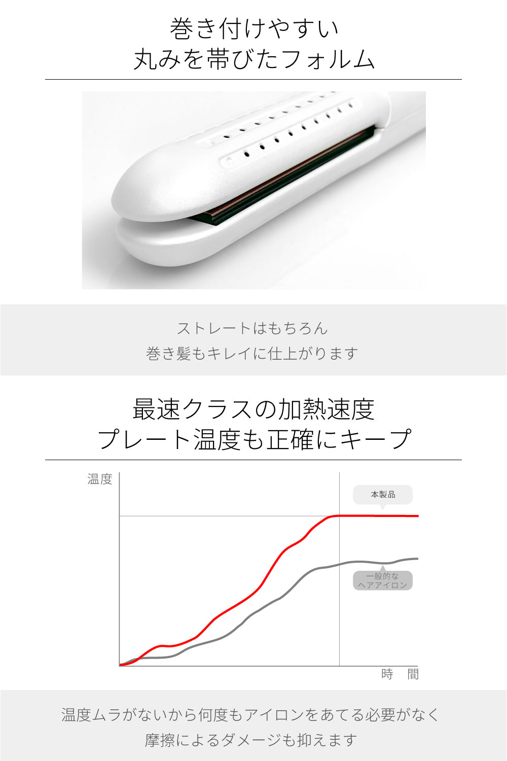 【クリアランスセール】 冷マジック ReiMagic 2way カール ストレート アイロン i2133GD 25mm
