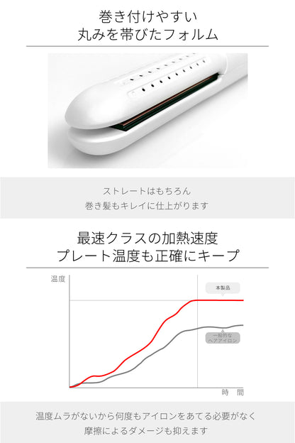 【クリアランスセール】 冷マジック ReiMagic 2way カール ストレート アイロン i2133GD 25mm