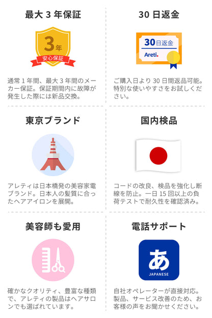 ヒートブラシ ストレートアイロン i2620WH