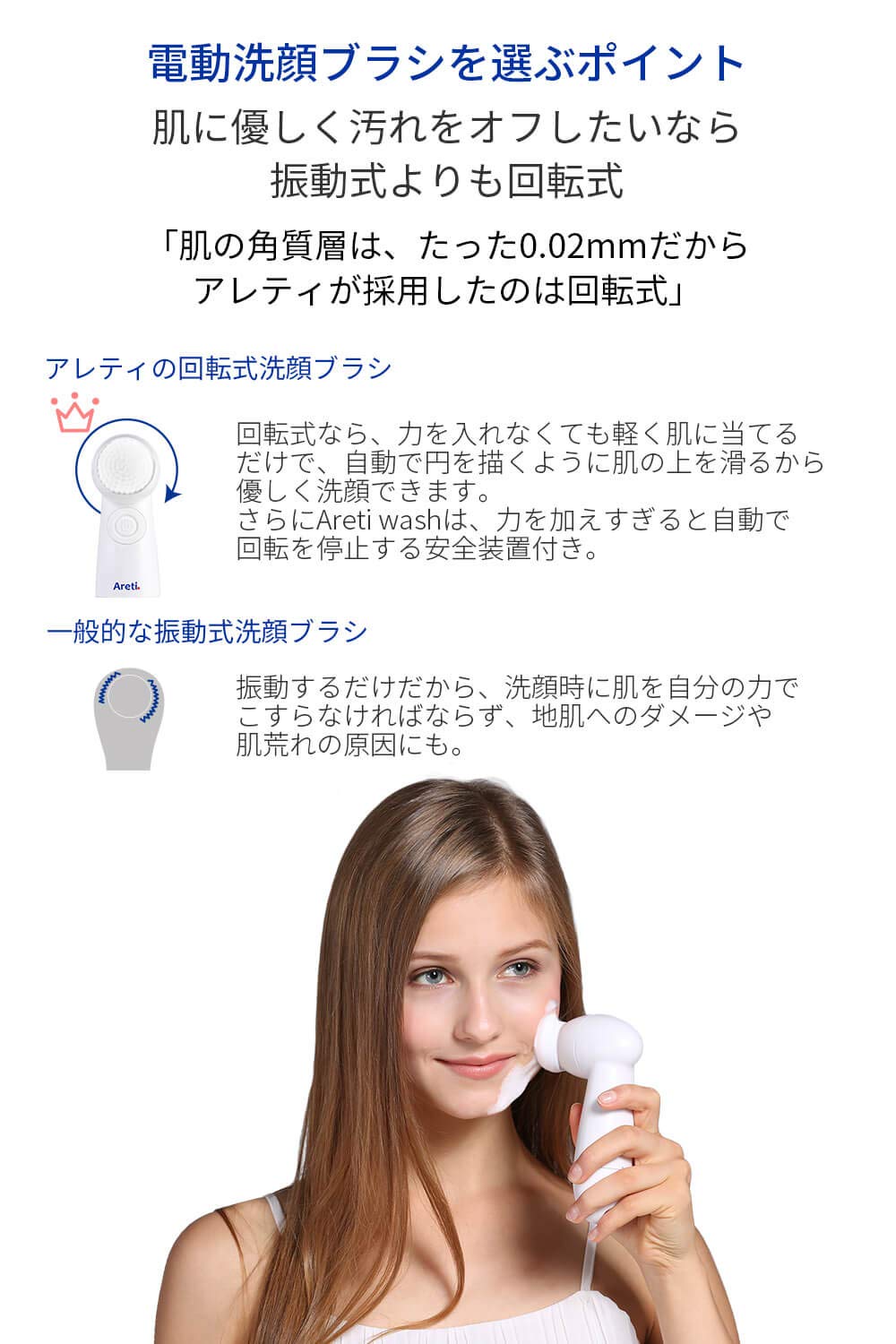 【クリアランスセール】 洗顔ブラシ Wash インディゴ