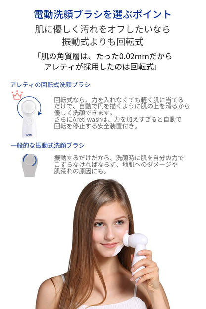 【クリアランスセール】 洗顔ブラシ Wash インディゴ