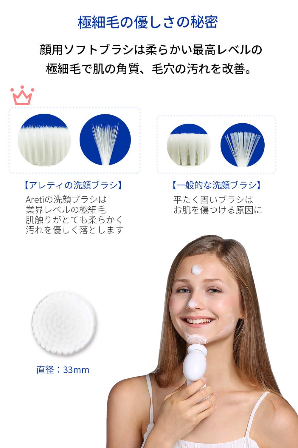 【クリアランスセール】 洗顔ブラシ Wash インディゴ