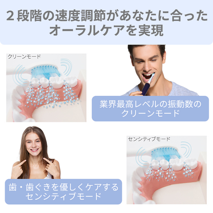 【アウトレット】【30%OFF】MIGAKI 歯周病予防 着色汚れ 電動歯ブラシ t1731IDG