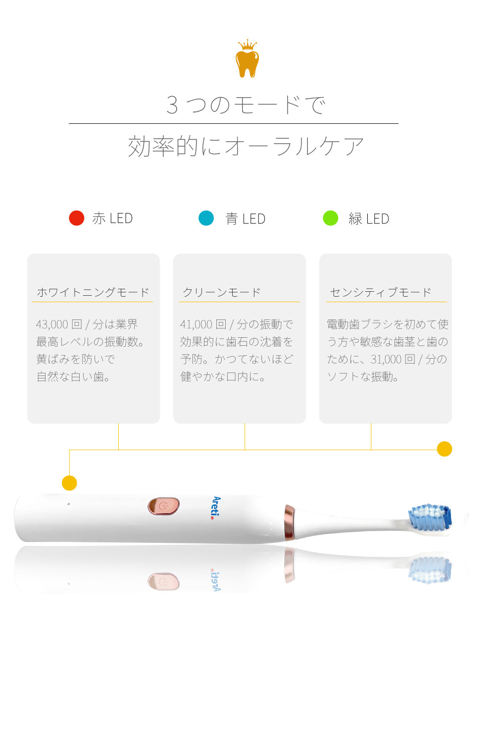 【クリアランスセール】電動歯ブラシ MIGAKI-2 t2036WH