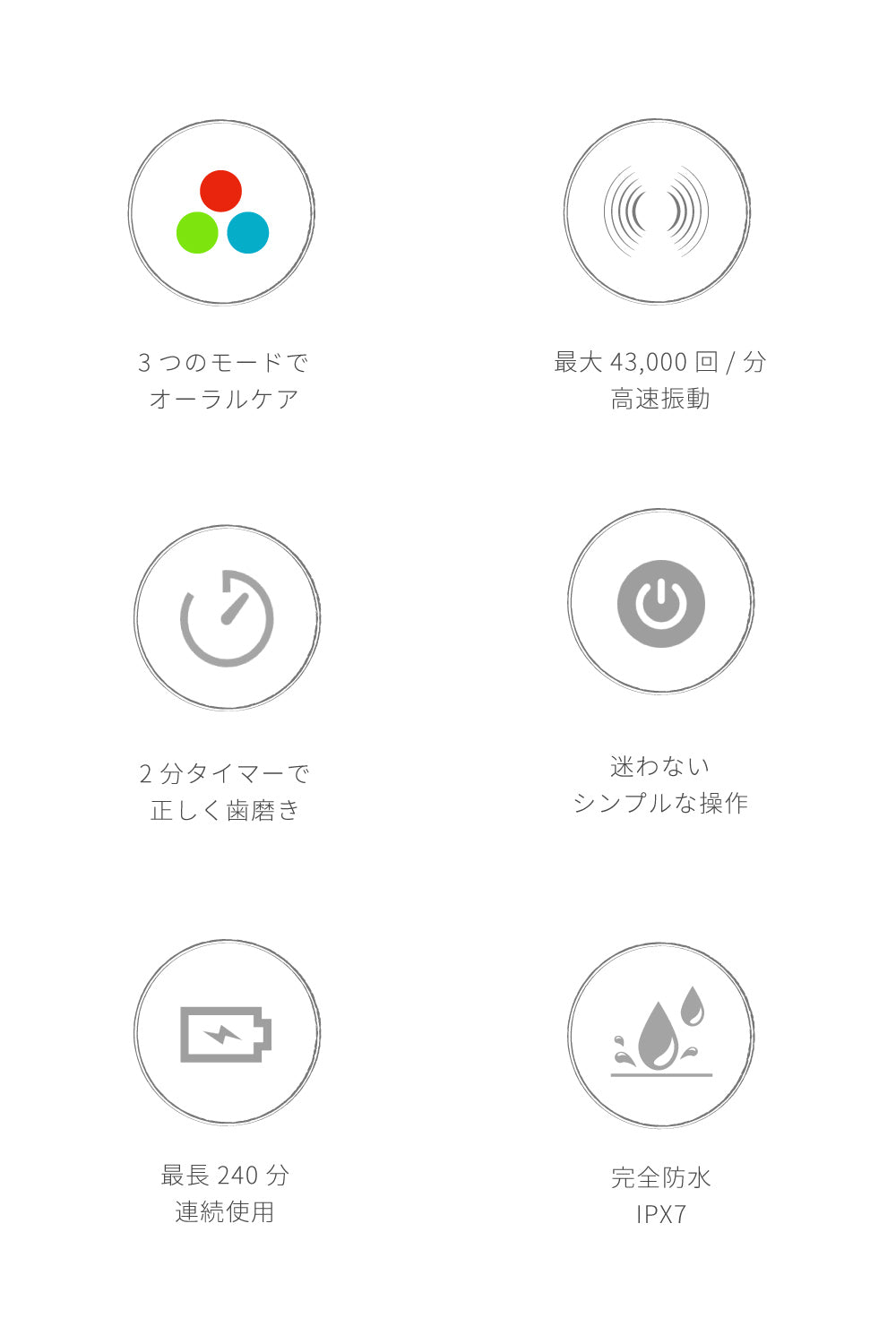 【クリアランスセール】電動歯ブラシ MIGAKI II