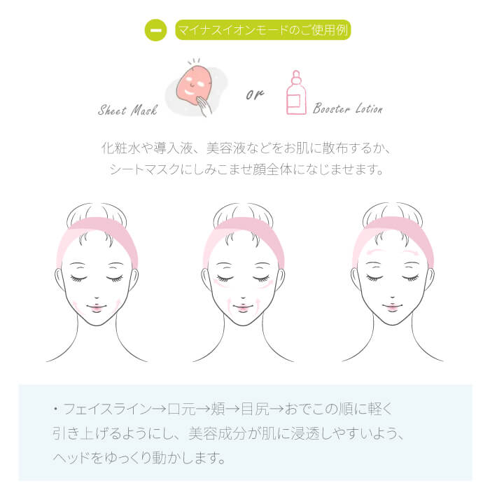 【クリアランスセール】イオン導入・導出美顔器 b1026